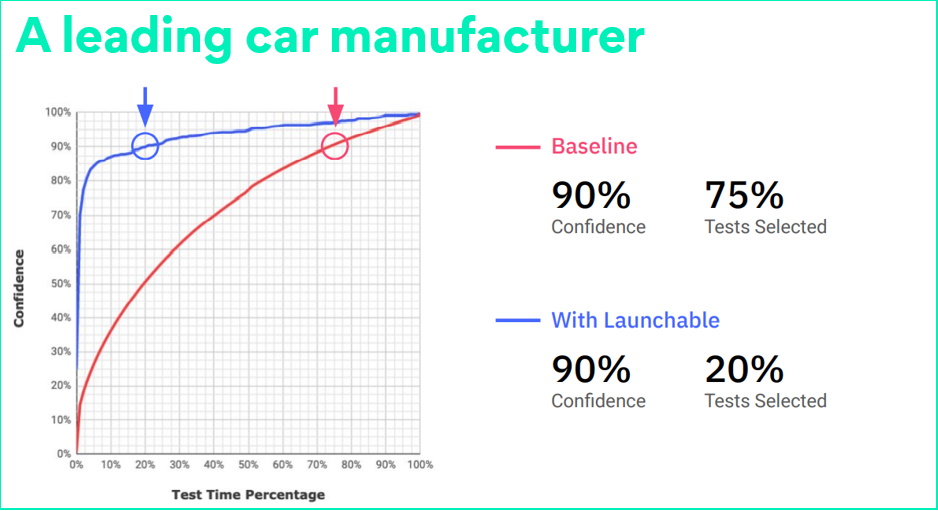 A leading car manufacturer_2