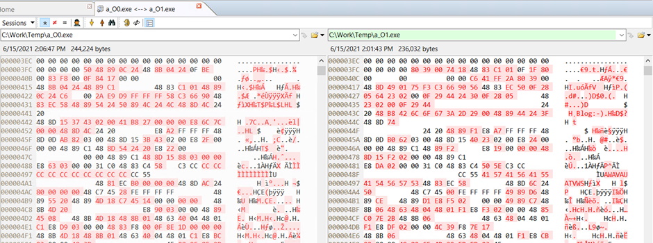 Clang Optimization Flags_2