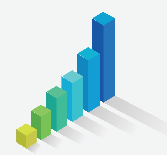 technical debt numbers