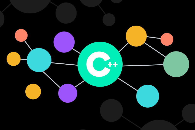 C++dependency management