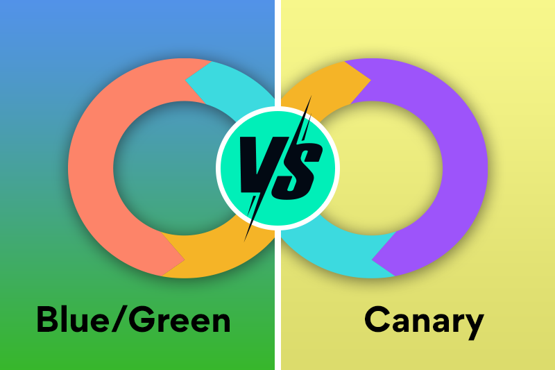 Blue Green vs Canary