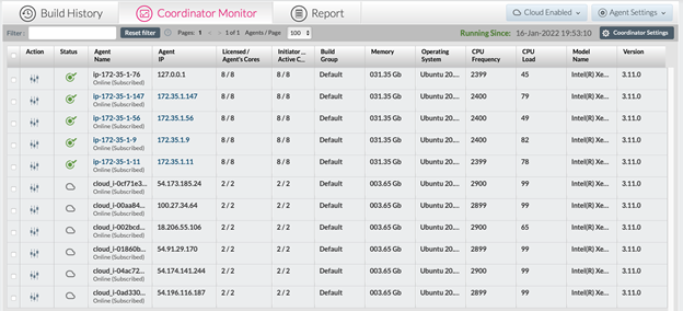 Build history monitor