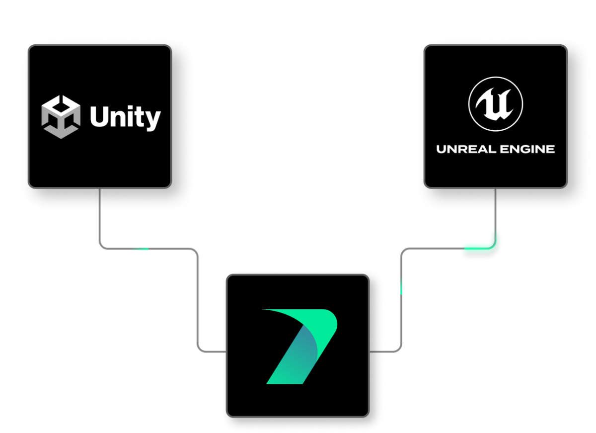 unity build gpu performance - game development stack... Game Development Acceleration: Fast Build Speeds