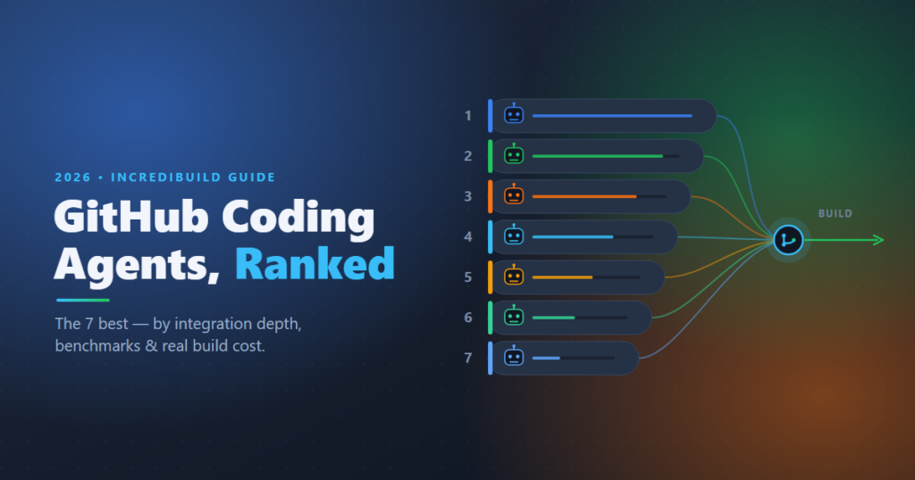 Illustration ranking the 7 best GitHub coding agents of 2026, each feeding into a shared build pipeline.